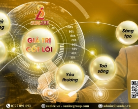 Tầm nhìn - Sứ mệnh - Giá trị cốt lõi của SunLee Group