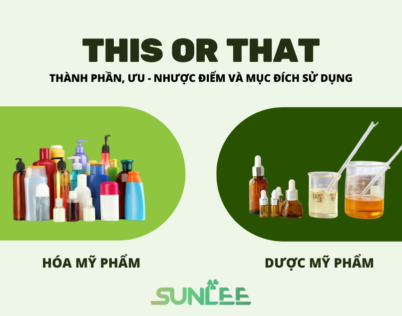 So sánh hóa mỹ phẩm và dược mỹ phẩm sunlee